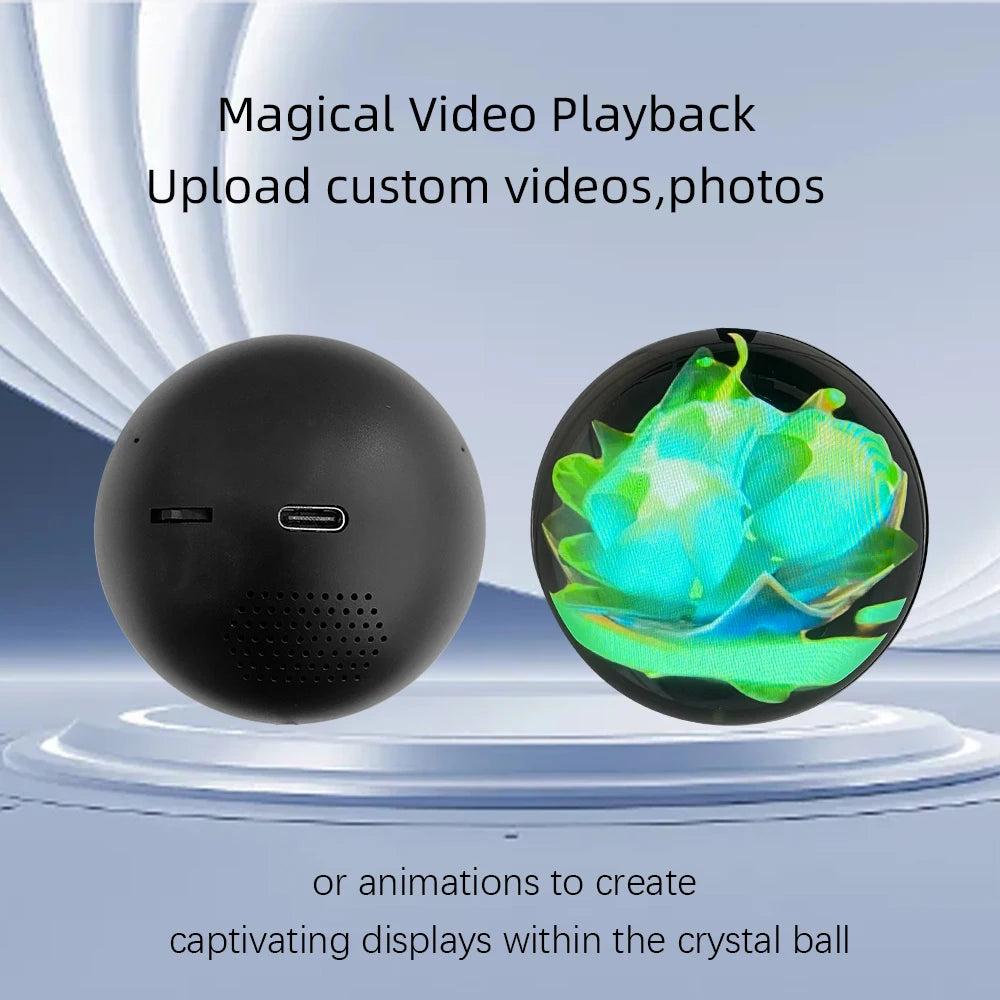 Personalized Memory Orb™